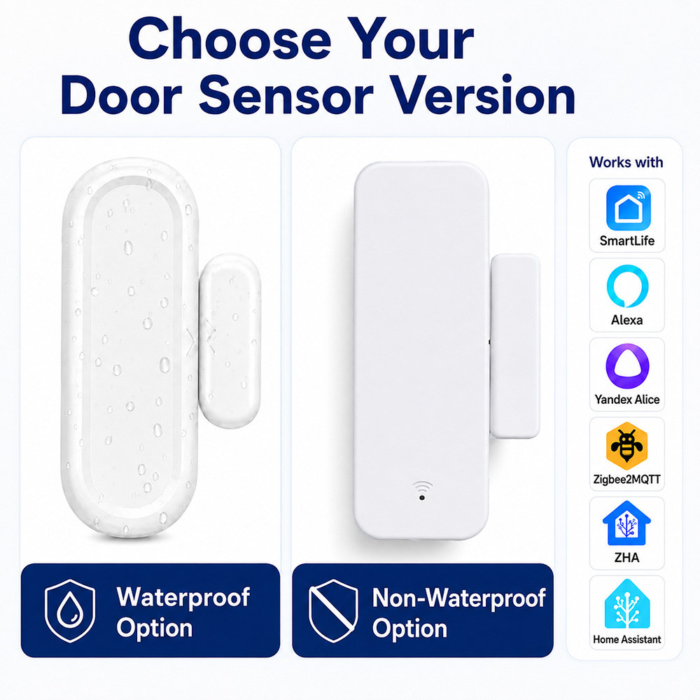 Smart Home Website - Zigbee 3.0 Door Window Sensor Zigbee