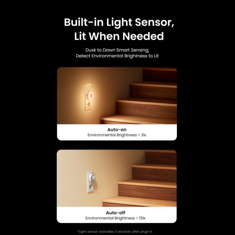 Yeelight Plug-in Light Sensor  - đánh giá và giá Smart Home Yeelight