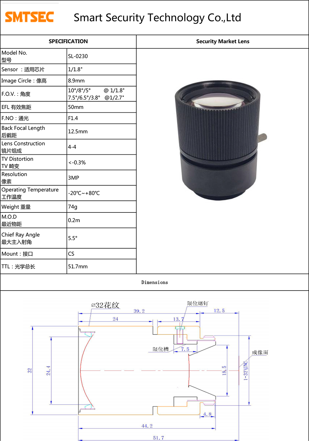 50mm CCTV Lens F1.4 CS Mount 1 - đánh giá và giá Security Ip Camera