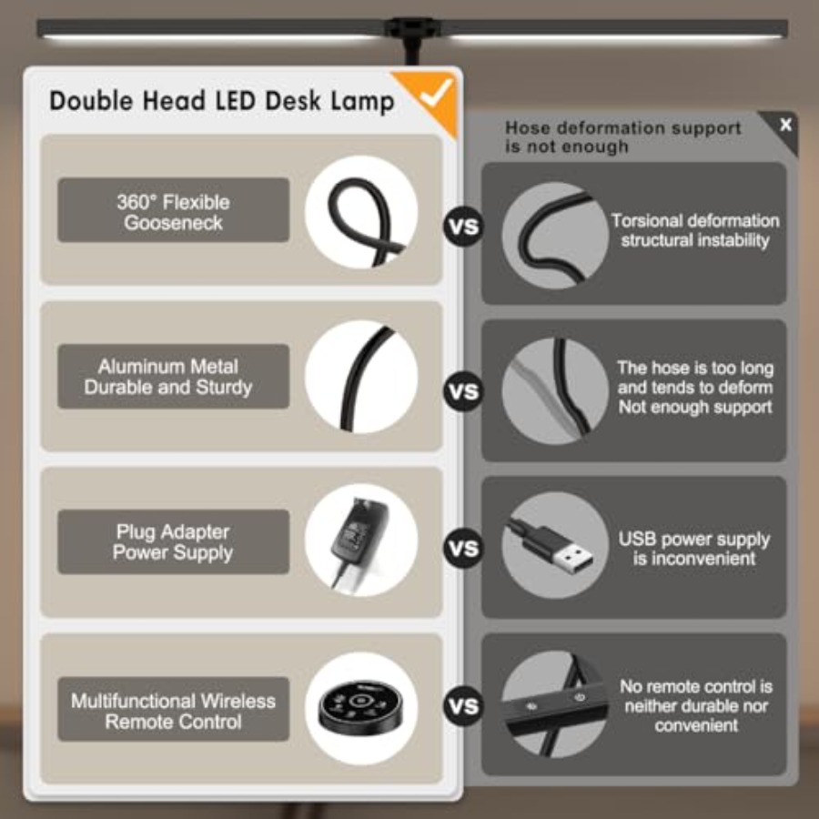 Led Desk Lamp for Office Home  - đánh giá và giá Smart Home Monitor