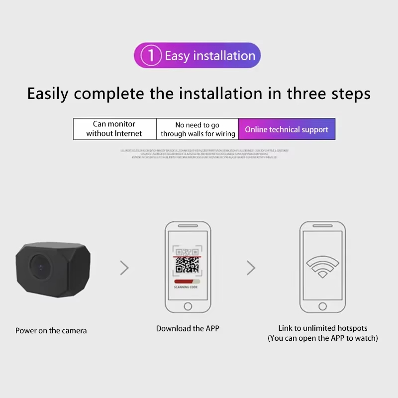 4K HD WiFi Security Camera for - đánh giá và giá Smart Home Monitor