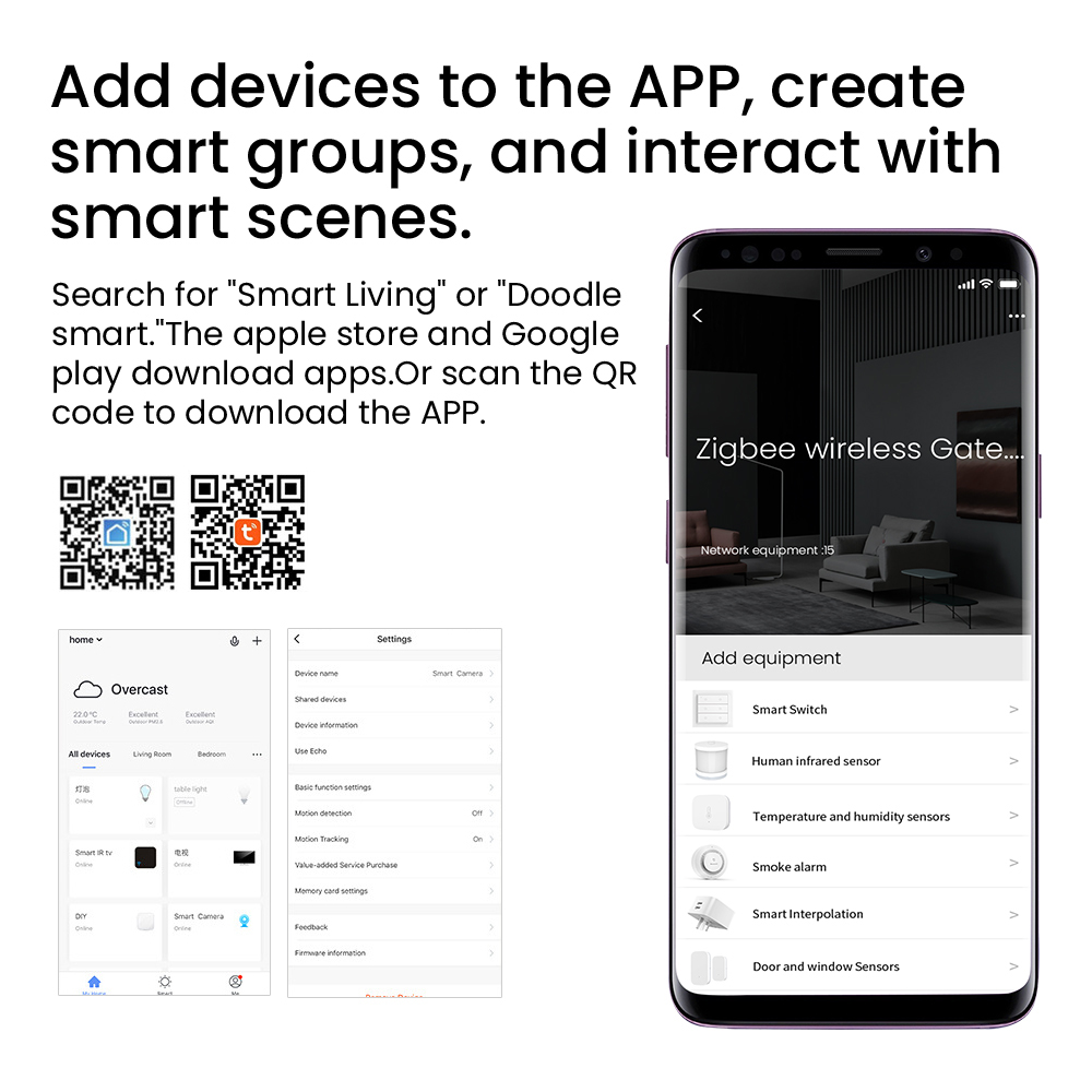 Tuya Thông Minh Cổng Hub Đa Ch - đánh giá và giá Smart Home Website