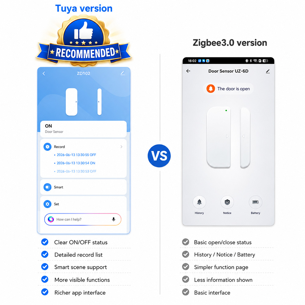 Zigbee 3.0 Door Window Sensor  - đánh giá và giá Smart Home Website