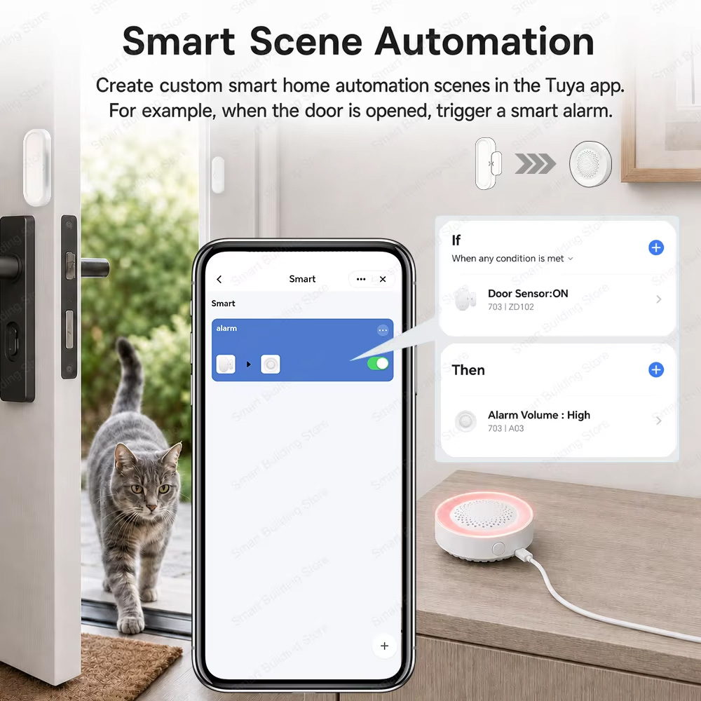 Zigbee 3.0 Door Window Sensor  - đánh giá và giá Smart Home Website
