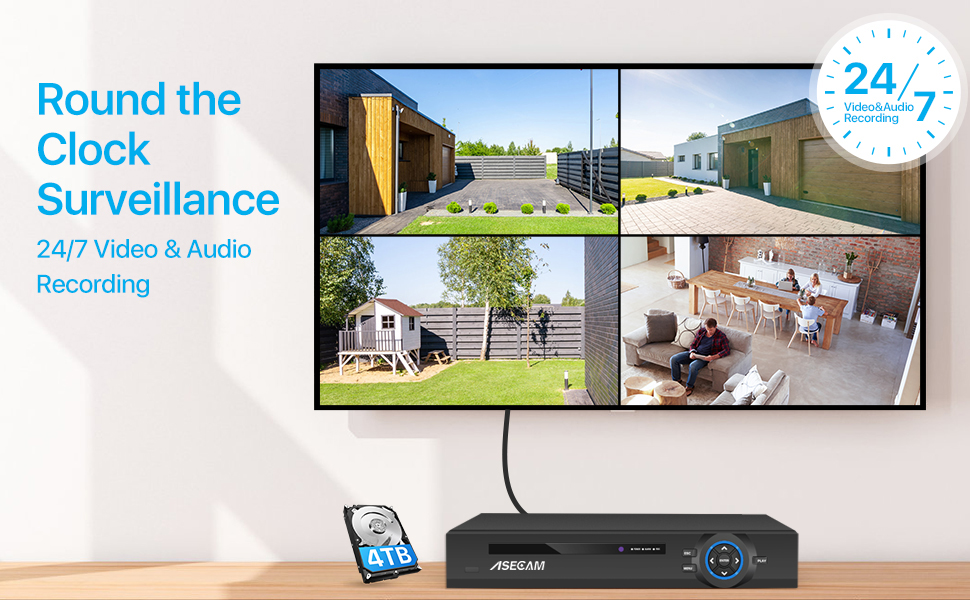 Super 8MP POE NVR Video Record - đánh giá và giá Security Ip Camera
