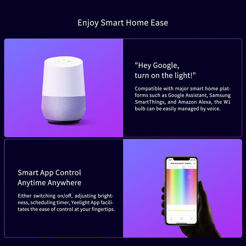 Yeelight GU10 W1 Smart LED Bul - đánh giá và giá Smart Home Yeelight