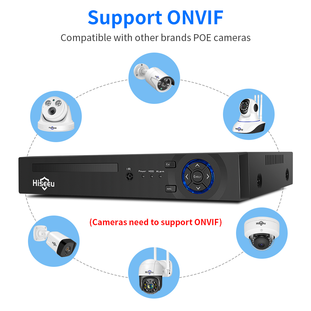 Hiseeu 4CH 10CH 16CH 4K 8MP 5M - đánh giá và giá Security Ip Camera
