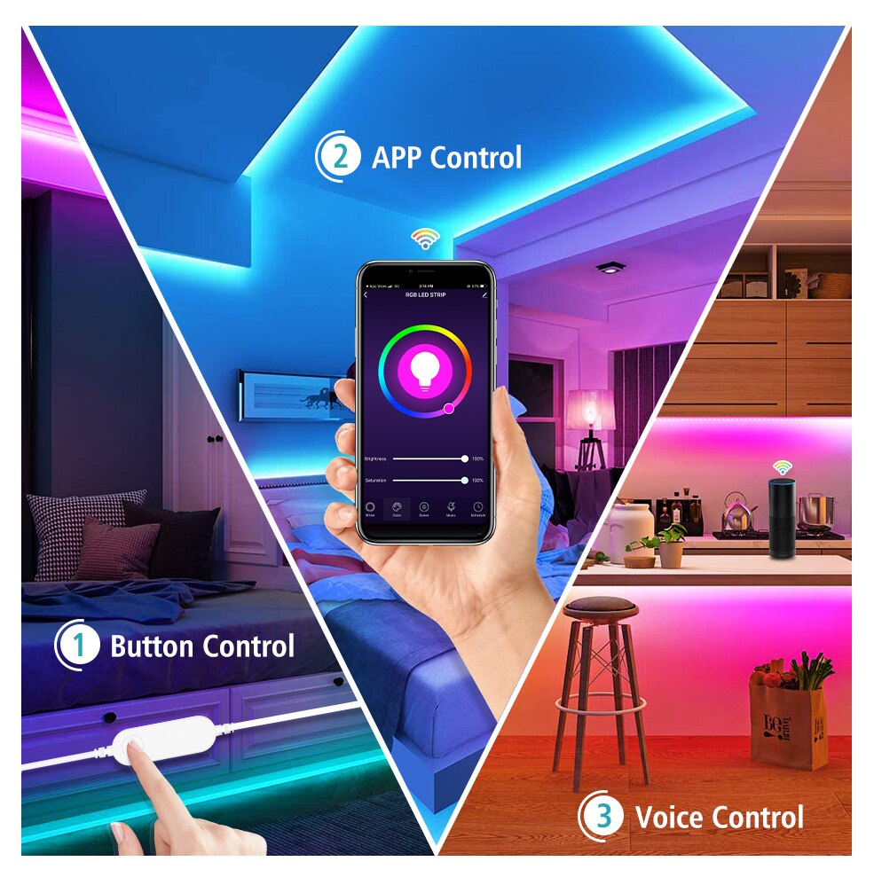 Tuya Zigbee Thông Minh Đèn Led - đánh giá và giá Smart Home Website