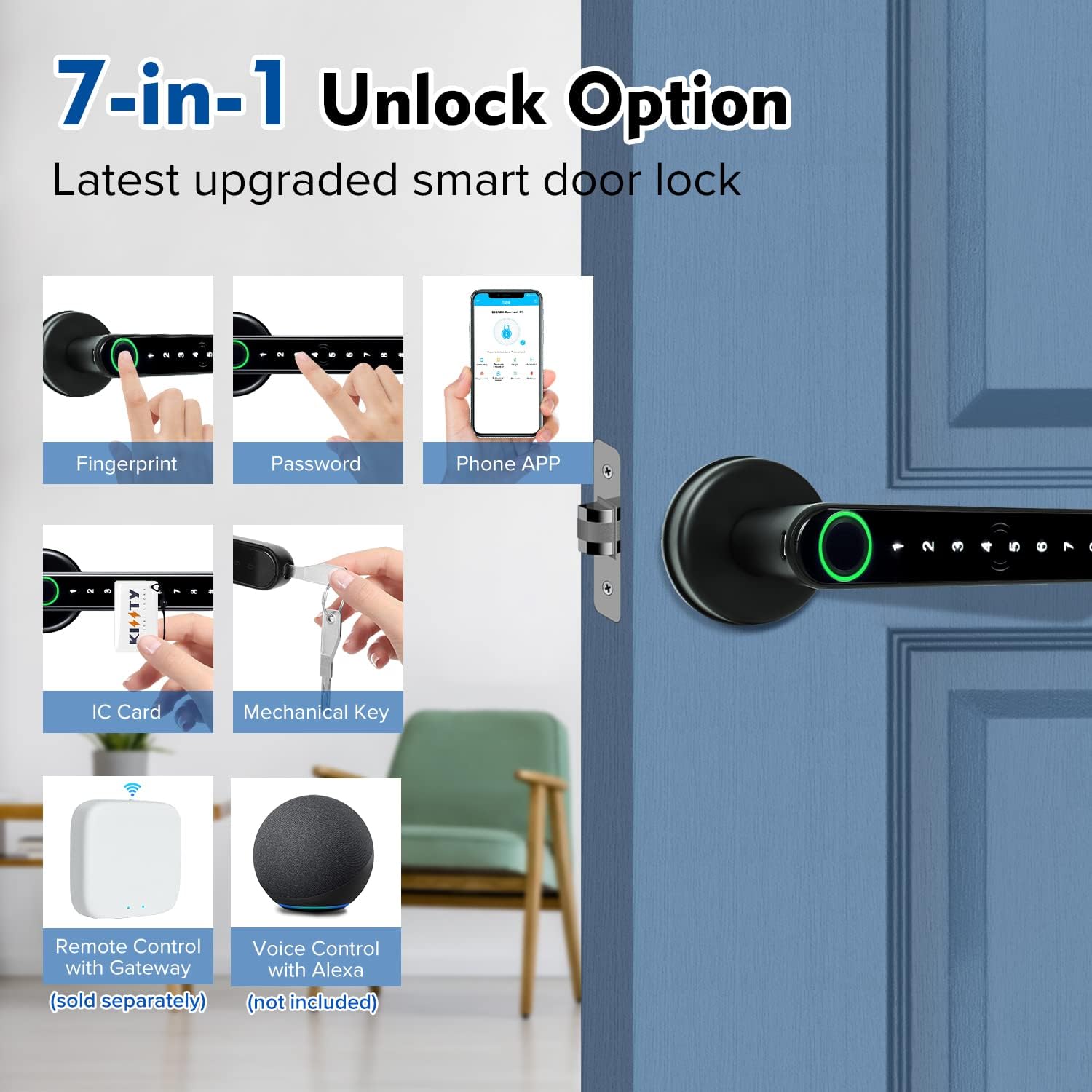 Smart Fingerprint Door Lock Ha - đánh giá và giá Smart Home Website