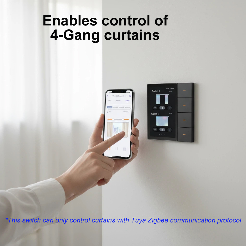 F3-pro Tuya Smart Panel ZigBee - đánh giá và giá Smart Home Monitor