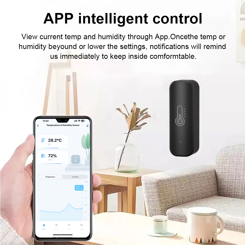 Tuya Zigbee/ WiFi Smart Temper - đánh giá và giá Smart Home Automation System