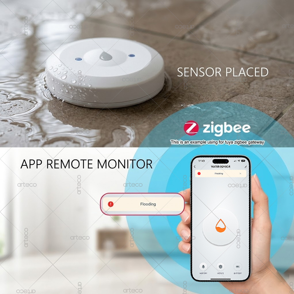 Zigbee Water Leak Sensor Flood - đánh giá và giá Smart Home Kitchen