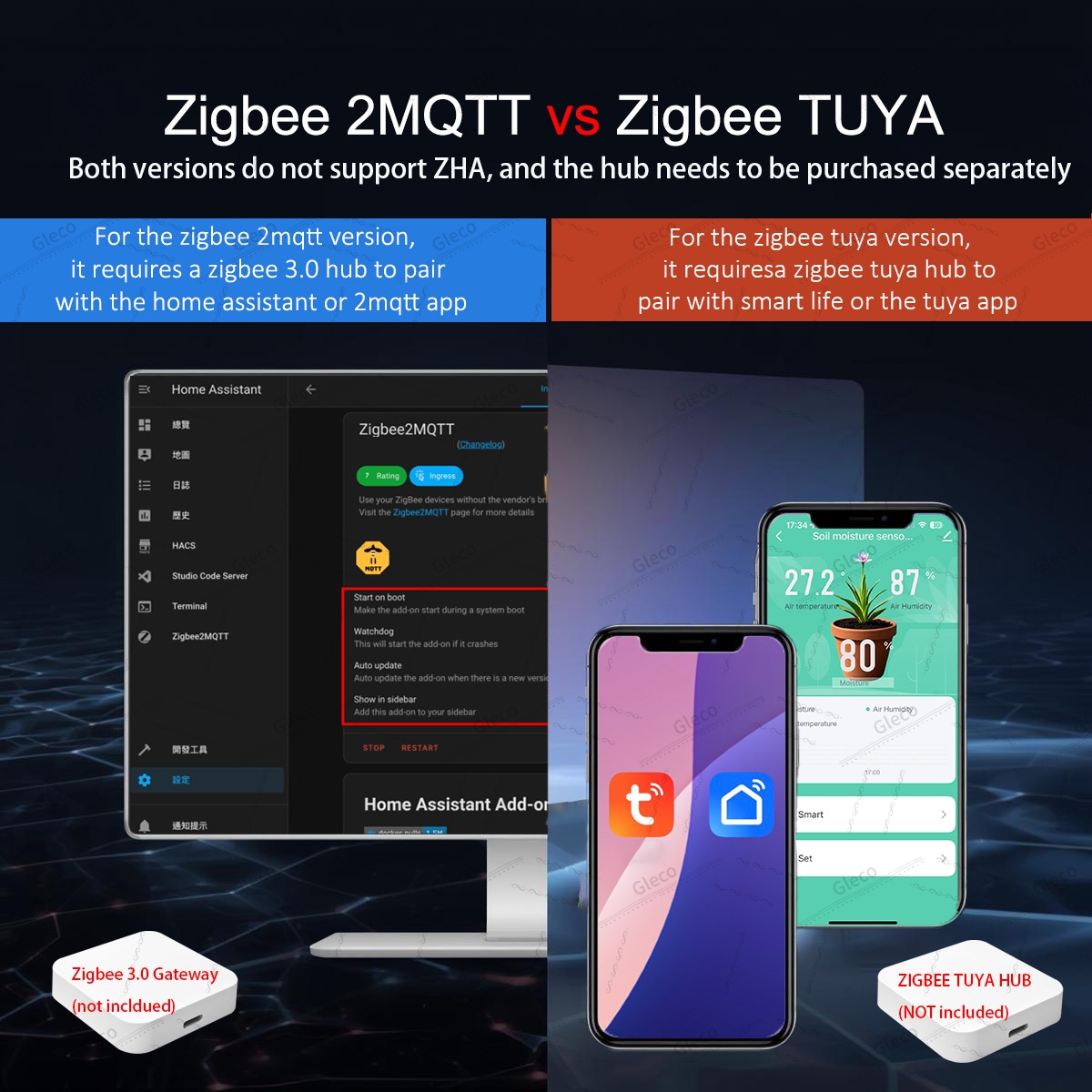 Zigbee Soil Moisture Sensor Me - đánh giá và giá Smart Home Features