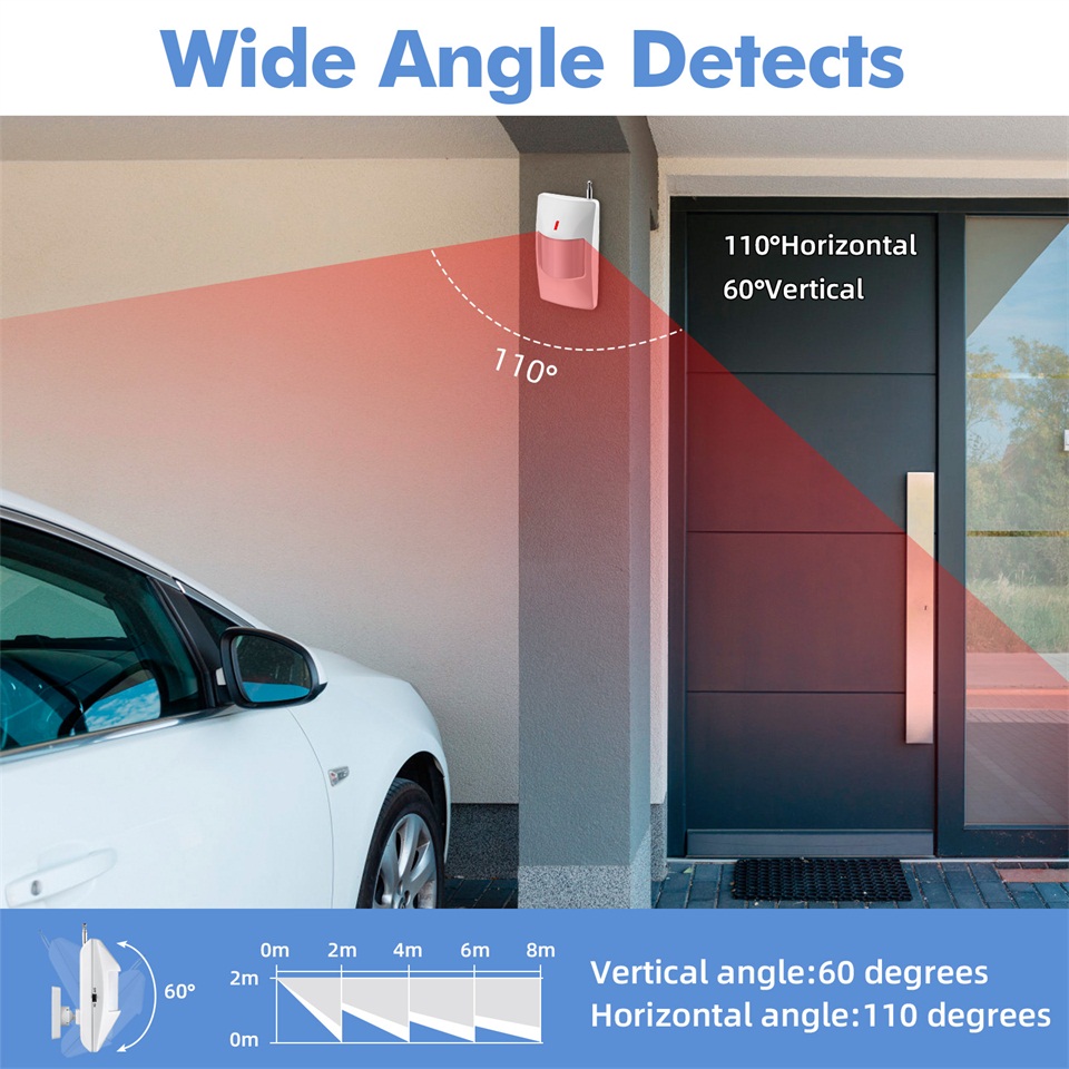 KERUI 120db Siren Alarm System - đánh giá và giá Smart Home Ecosystems