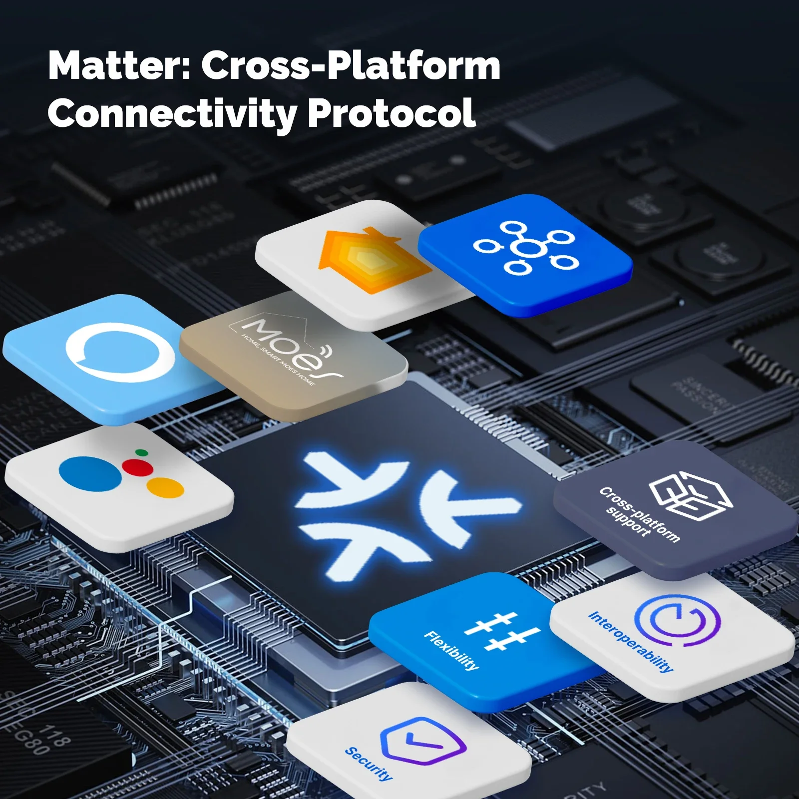 MOES Matter Tuya WiFi Smart Li - đánh giá và giá Smart Home Tablet
