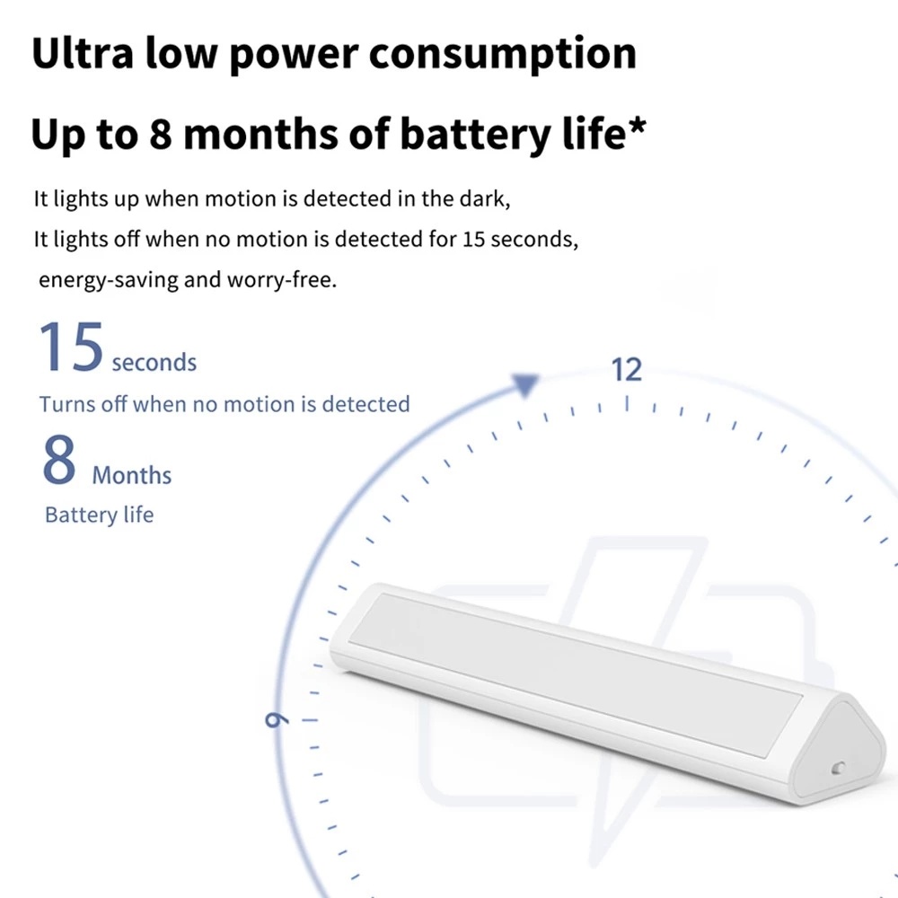 Aqara LED Corridor Night Light - đánh giá và giá Smart Home Xiaomi Devices