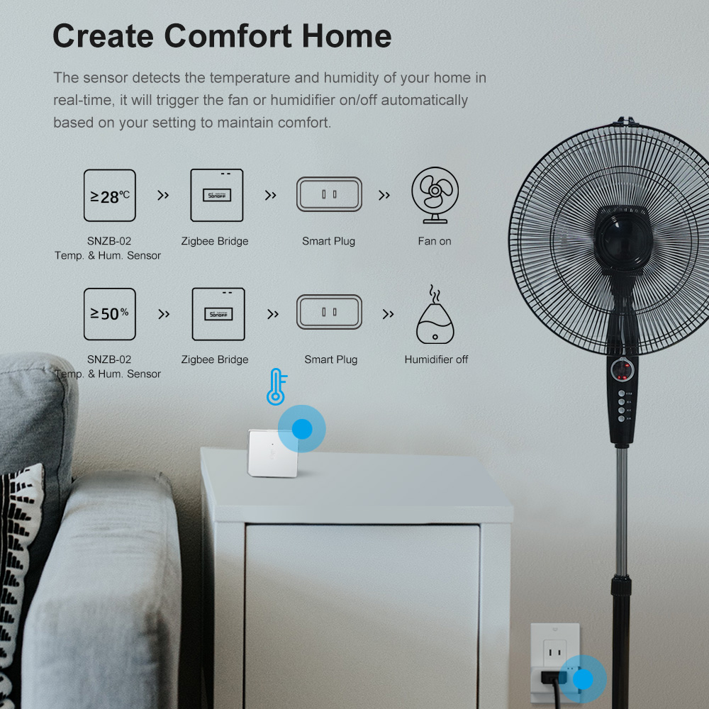 SONOFF ZBBridge-P ZigBee Gatew - đánh giá và giá Smart Home Website