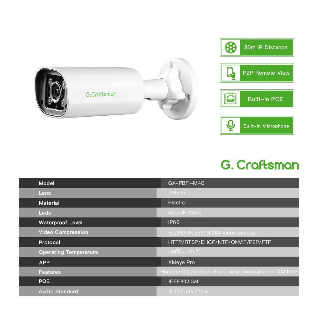 C GC PB 4MP POE IP Camera,Buil - đánh giá và giá Security Ip Camera