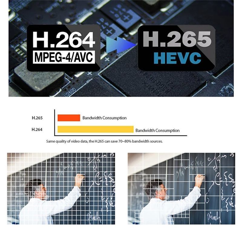 B68C Xmeye 4K 8CH POE NVR 8Cha - đánh giá và giá Security Ip Camera
