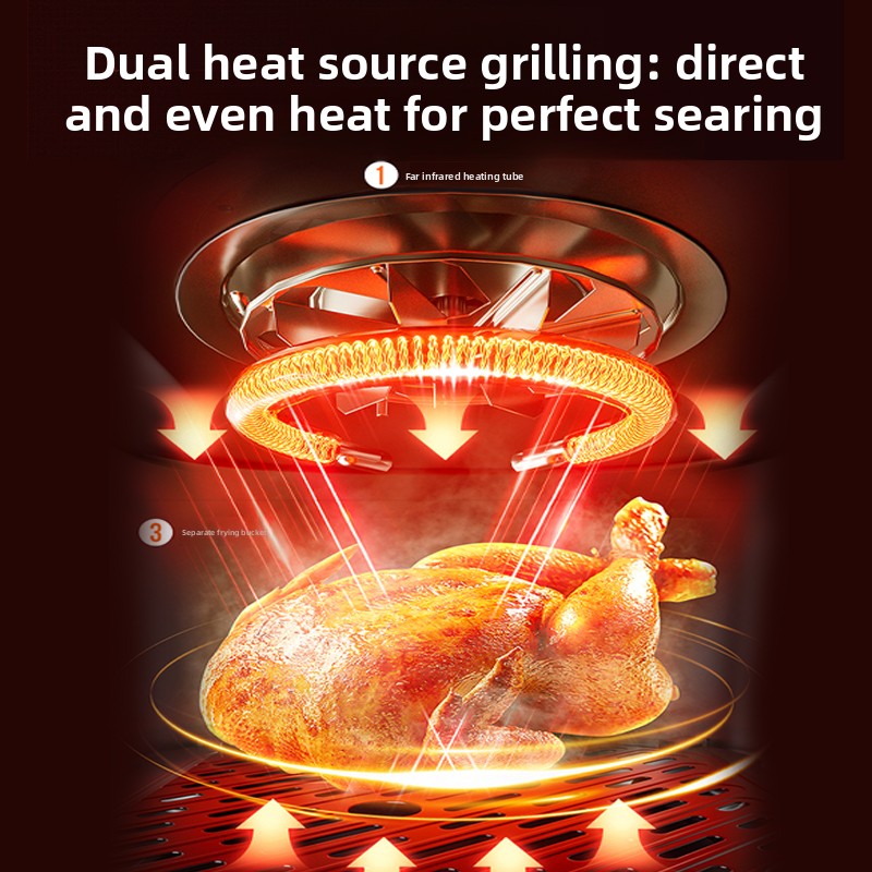 6.5L Smart Air Fryer Oven Home - đánh giá và giá Smart Home Oven