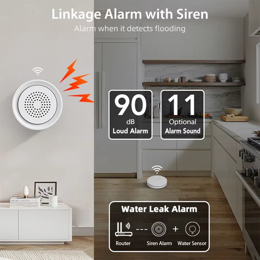 BTLIFE-Flood Detector With Sir - đánh giá và giá Smart Home Automation System