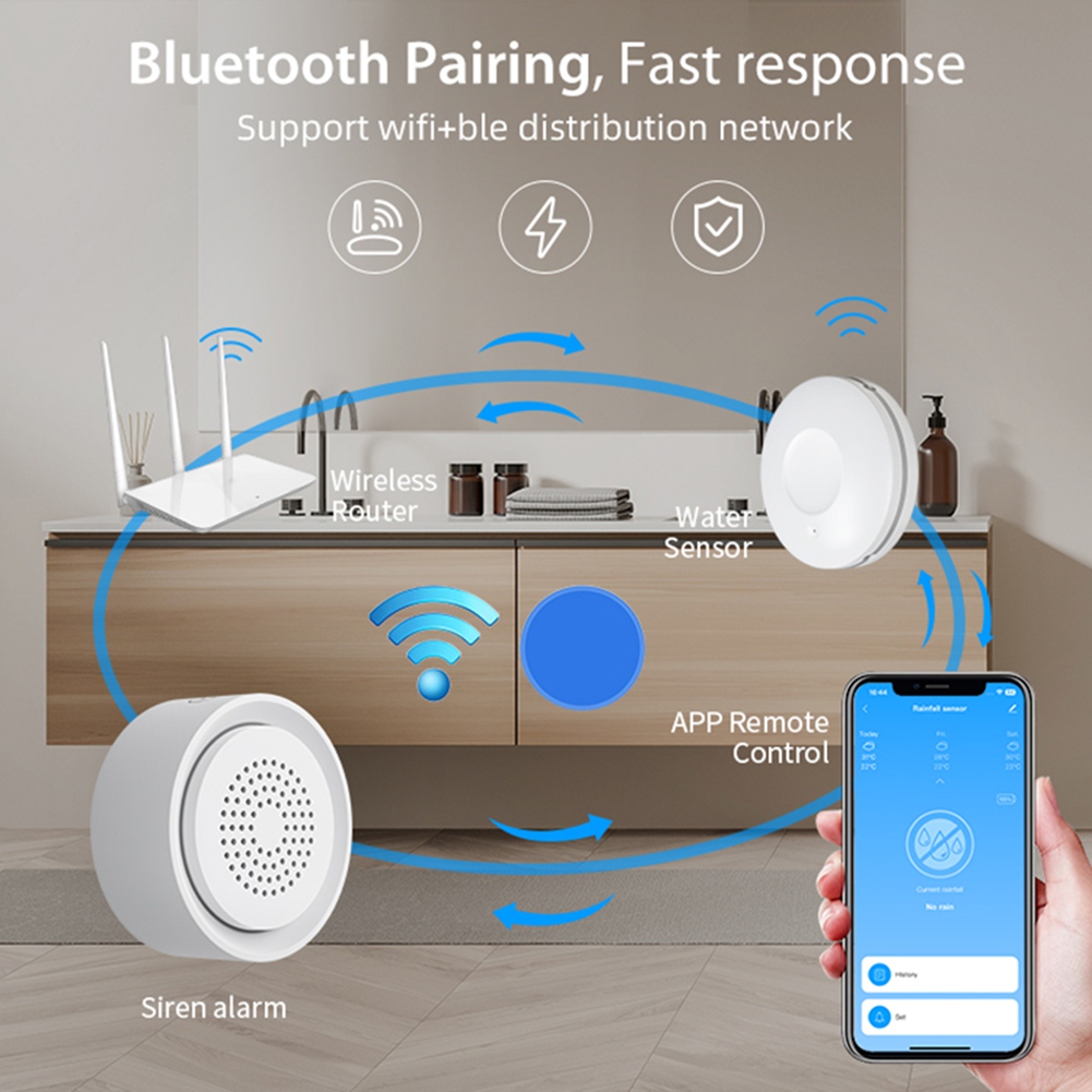 BTLIFE-Flood Detector With Sir - đánh giá và giá Smart Home Automation System